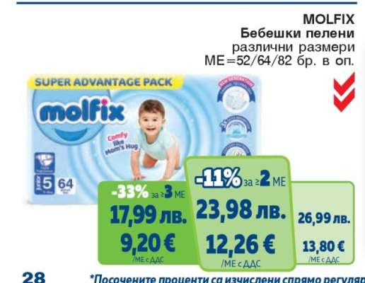 MOLFIX Бебешки пелени