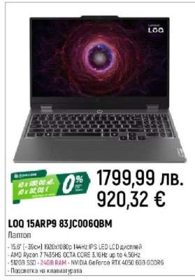 LOQ 15ARP9 83JC006QBM