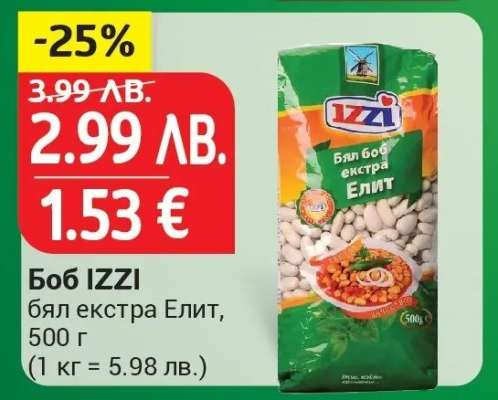 Боб IZZI
