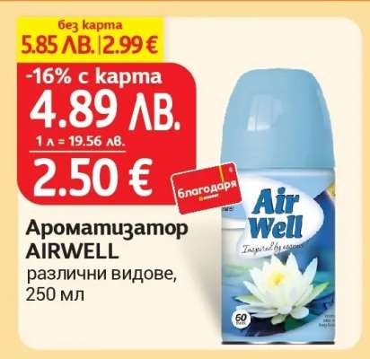 Ароматизатор AIRWELL