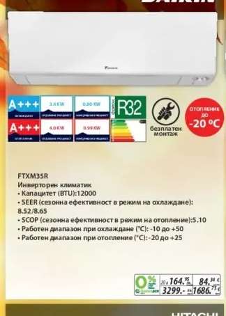 FTXM35R