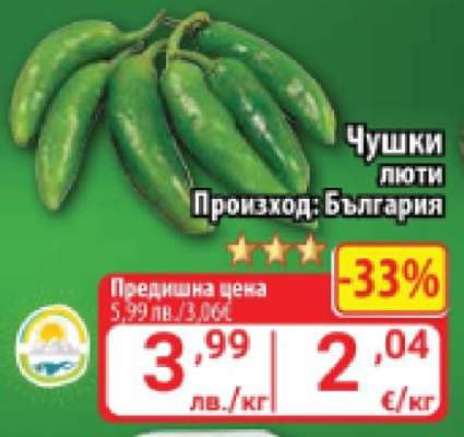 Чушки люти