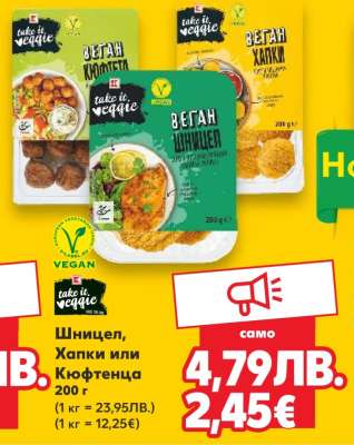 Шницел, Хапки или Кюфтенца