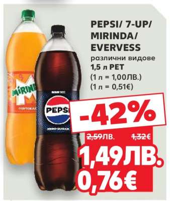 PEPSI / 7-UP / MIRINDA / EVERVESS