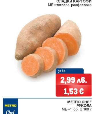 Сладки картофи