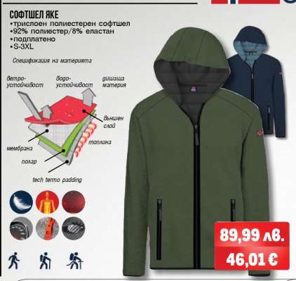 СОФТШЕЛ ЯКЕ