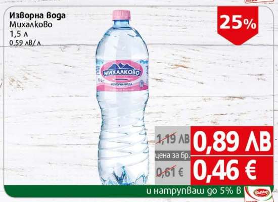 Изворна Вода Михалково