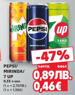 PEPSI/ MIRINDA/ 7 UP