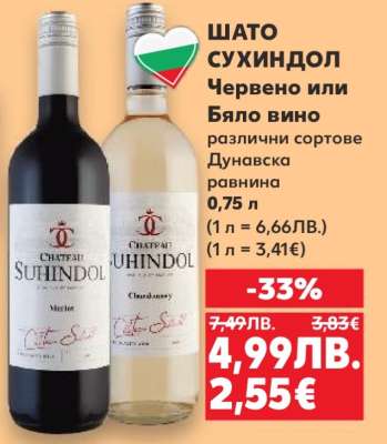 Шато Сухиндол
