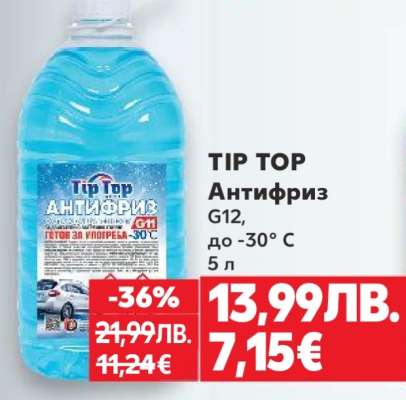 ТИП ТОП Антифриз
