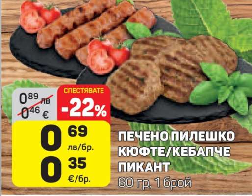 Печено пилешко кюфте/кебапче пикант