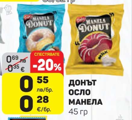 ДОНЪТ ОСЛО МАНЕЛА