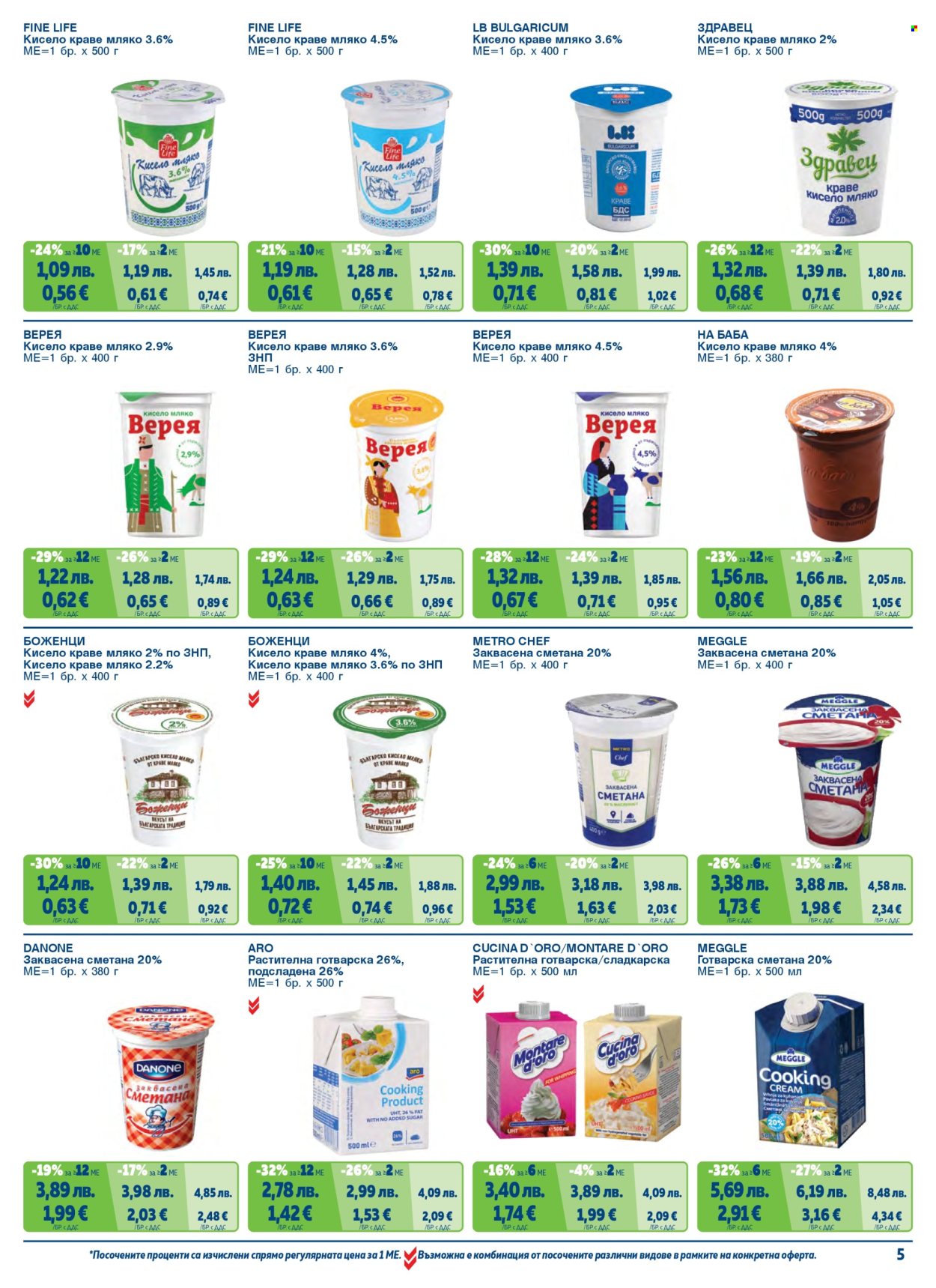 Брошура на МЕТРО - 01.11.2025 - 31.01.2026. Страница 5