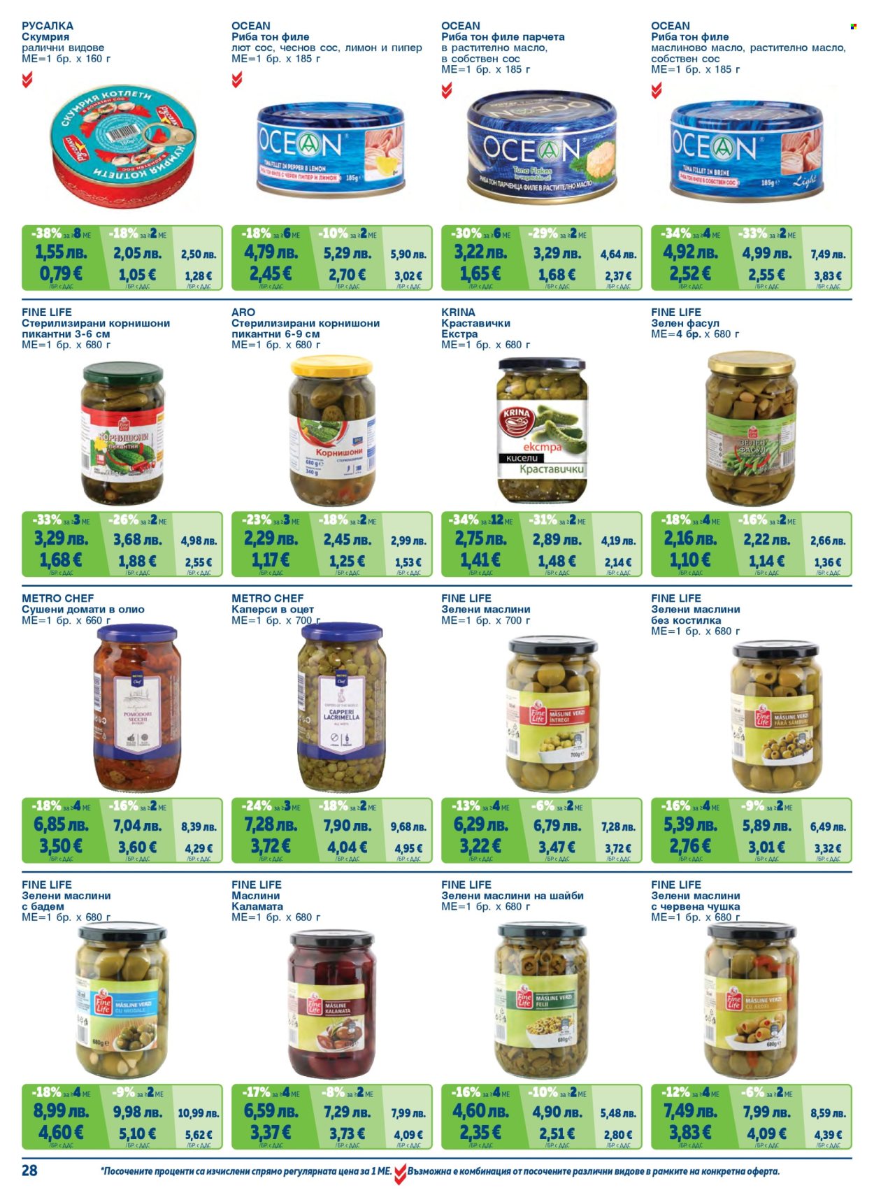 Брошура на МЕТРО - 01.11.2025 - 31.01.2026. Страница 28