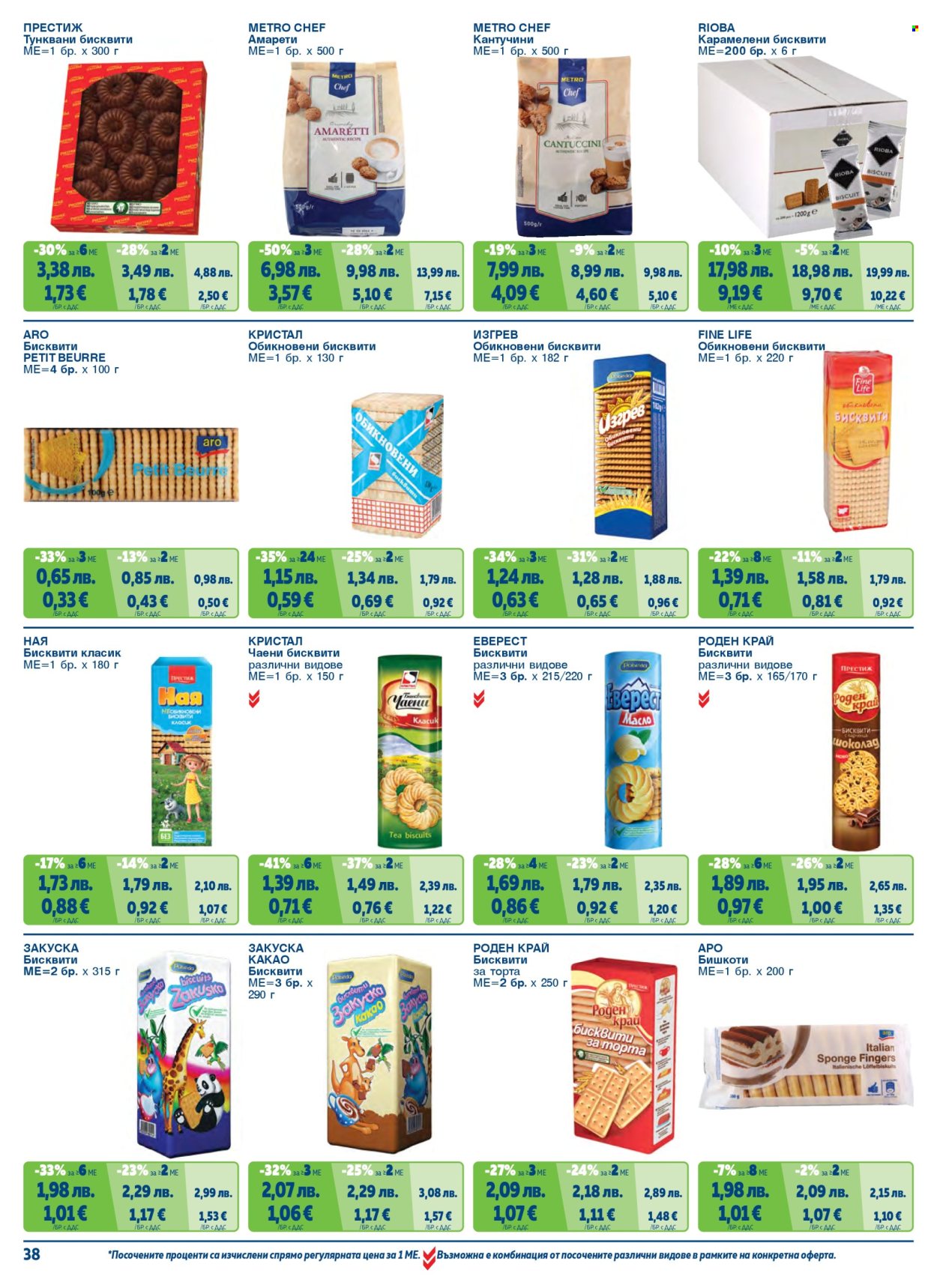 Брошура на МЕТРО - 01.11.2025 - 31.01.2026. Страница 38