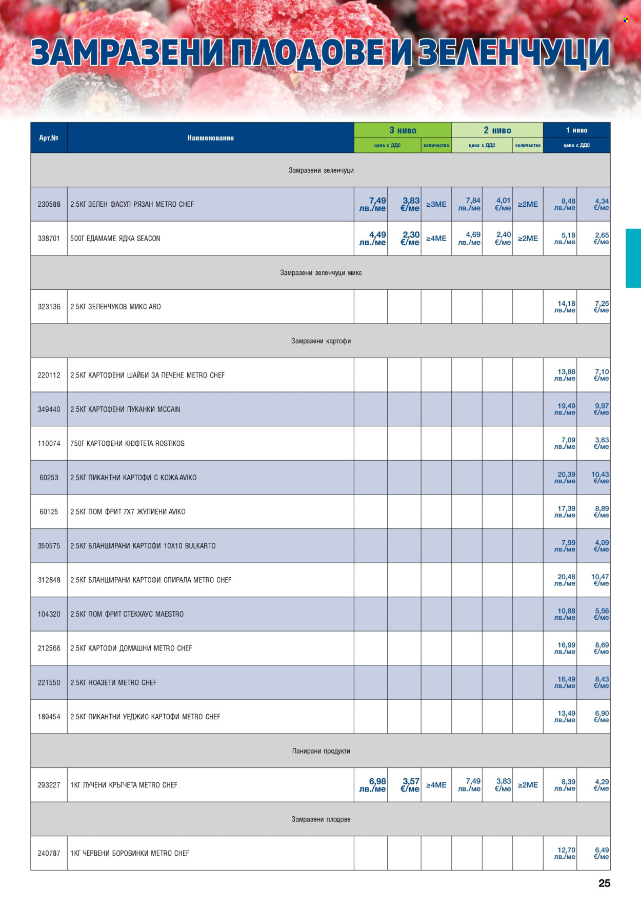 Брошура на МЕТРО - 01.11.2025 - 31.01.2026. Страница 25