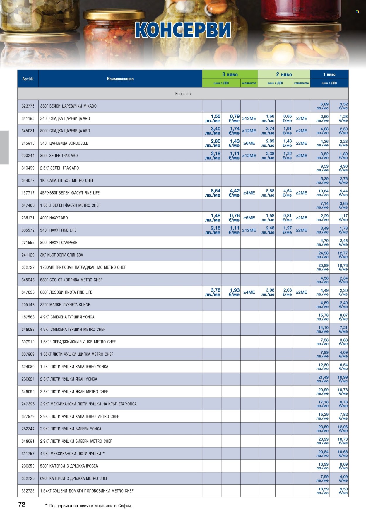 Брошура на МЕТРО - 01.11.2025 - 31.01.2026. Страница 72