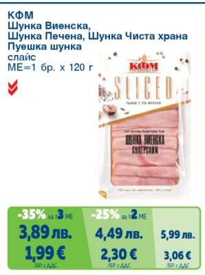 КФМ Шунка Виенска, Шунка Печена, Шунка Чиста храна, Пушека шунка