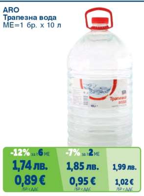 ARO Трапезна вода