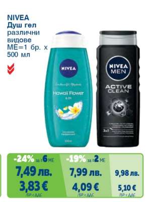 NIVEA Душ гел