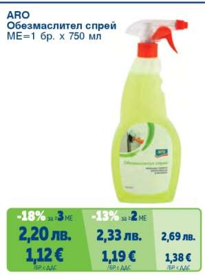 ARO Обезмаслител спрей
