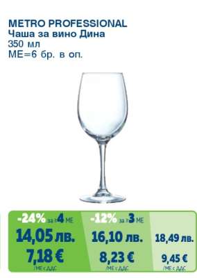 METRO PROFESSIONAL ЧАША ЗА ВИНО ДИНА