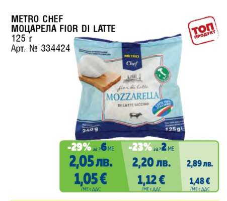 METRO CHEF МОЦАРЕЛА FIOR DI LATTE