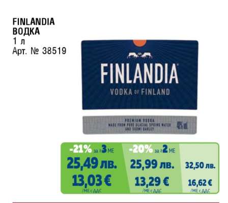 FINLANDIA Водка