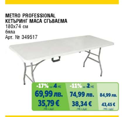 METRO PROFESSIONAL КЕТЪРИНГ МАСА СГЪВАЕМА