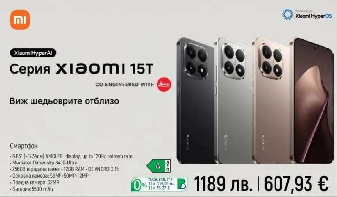 Серия Xiaomi 15T