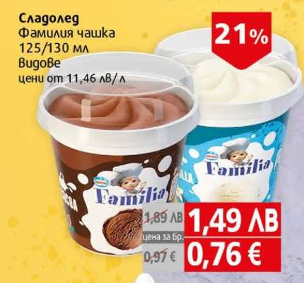 Сладолед Фамилия чашка