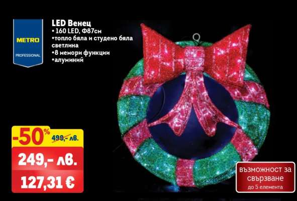 LED Венец