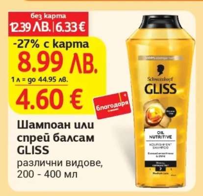 Шампоан или спрей балсам GLISS