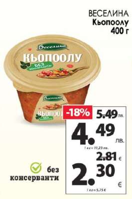 Веселина Кьопоолу