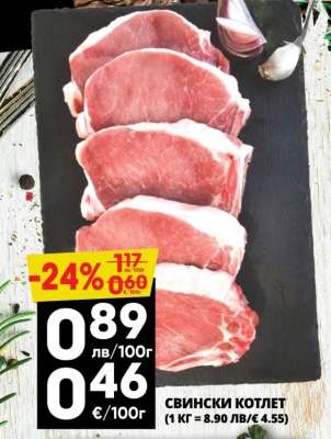 Свински котлет