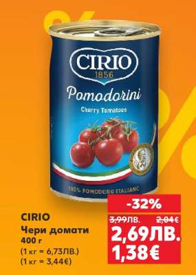 CIRIO