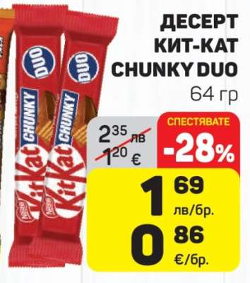 ДЕСЕРТ КИТ-КАТ CHUNKY DUO