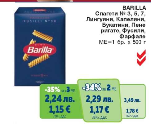 BARILLA