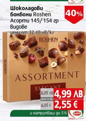 Шоколадови бонбони Roshen Асорти