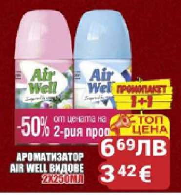 АРОМАТИЗАТОР AIR WELL ВИДОВЕ