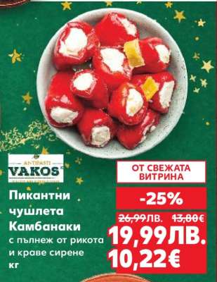 Пикантни чушлета Камбанаки