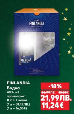 FINLANDIA Водка