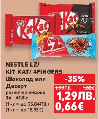 NESTLE LZ / KIT KAT 4FINGERS