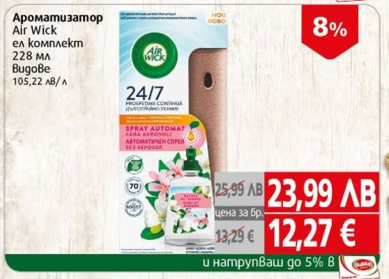 Ароматизатор Air Wick