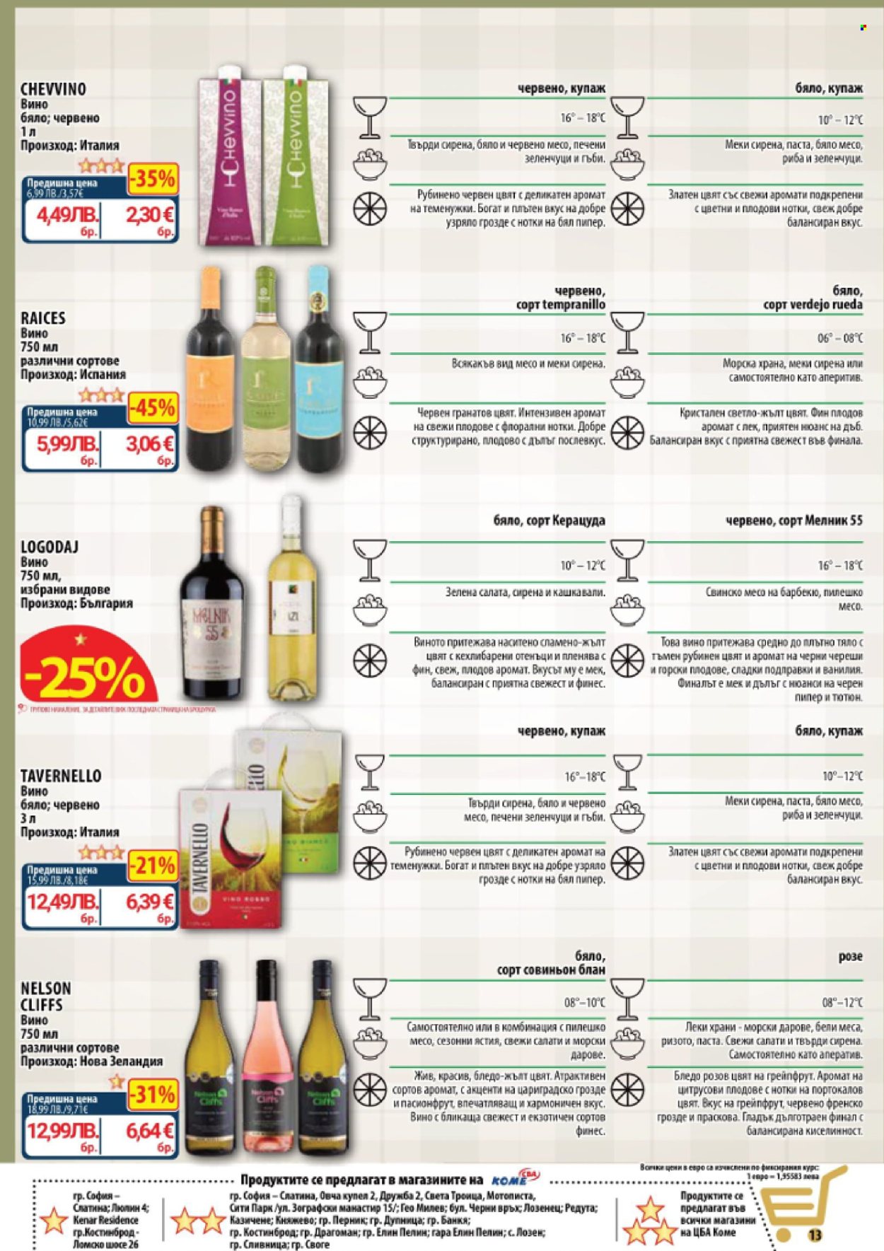 Брошура на CBA - 27.11.2025 - 03.12.2025. Страница 13