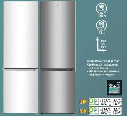 RK4182PW4 / RK4182PS4