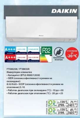 DAIKIN FTXM25N / FTXM35R