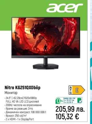 Nitro KG251QX0biip