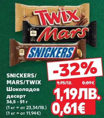 SNICKERS; Mars; Twix