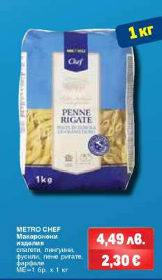 METRO CHEF Макарони изделия